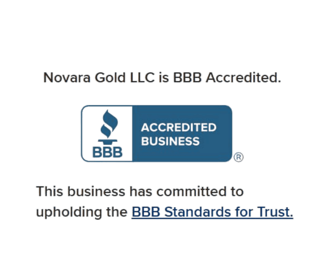 Better Business Bureau